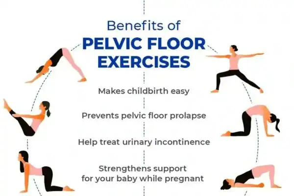 Pelvic Floor Exercises with faecal incontinence Rochester