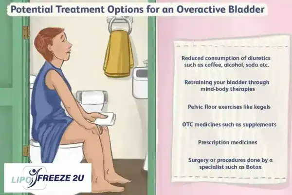 image of woman on toilet because of an overactive bladder Rochester